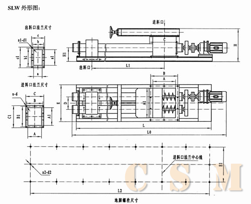 SLW Type Double Screw Feeder